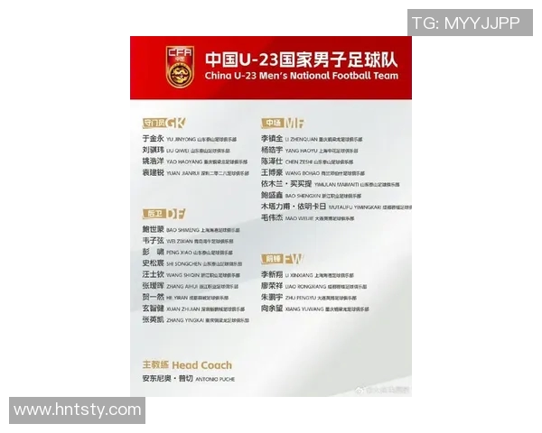 国足集训大名单正式公布新星与老将齐聚备战重要赛事